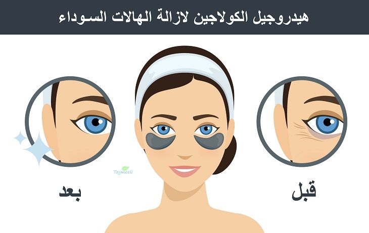 لبشره نضرة مجموعة من افضل كريم لتجاعيد العين والهالات تجميلي