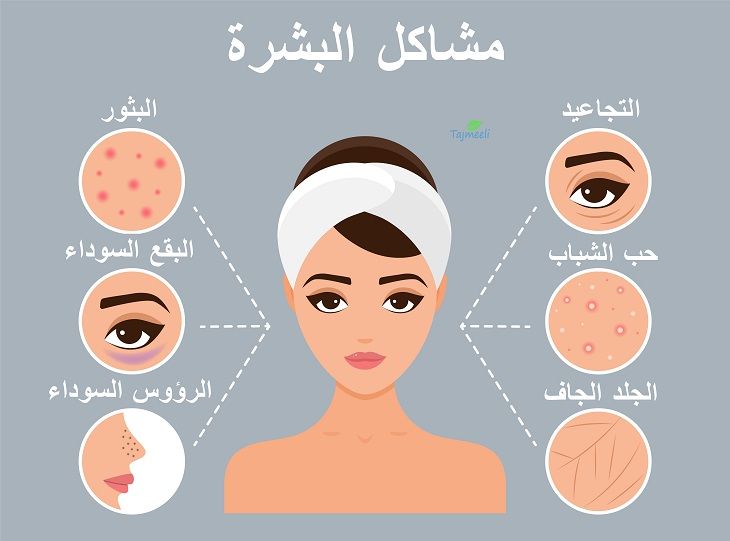 تُفيد حقن الجلوتاثيون بمصر في التخلص من العديد من المشاكل الجلدية